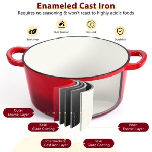 E-far Enameled Cast Iron Dutch Oven with Lid, 6 Quart Round Dutch Oven Pot Nonstick Cookware for Braising, Stews, Roasting, Bread Baking, Cooking, Heavy Duty, Induction & Oven Safe - Red