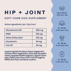 Good Trouble Pets Hip & Joint Supplement for Dogs - Bacon & Chicken Flavor, 30 Chews - Enhance Joint Health & Mobility for Your Canine Companion