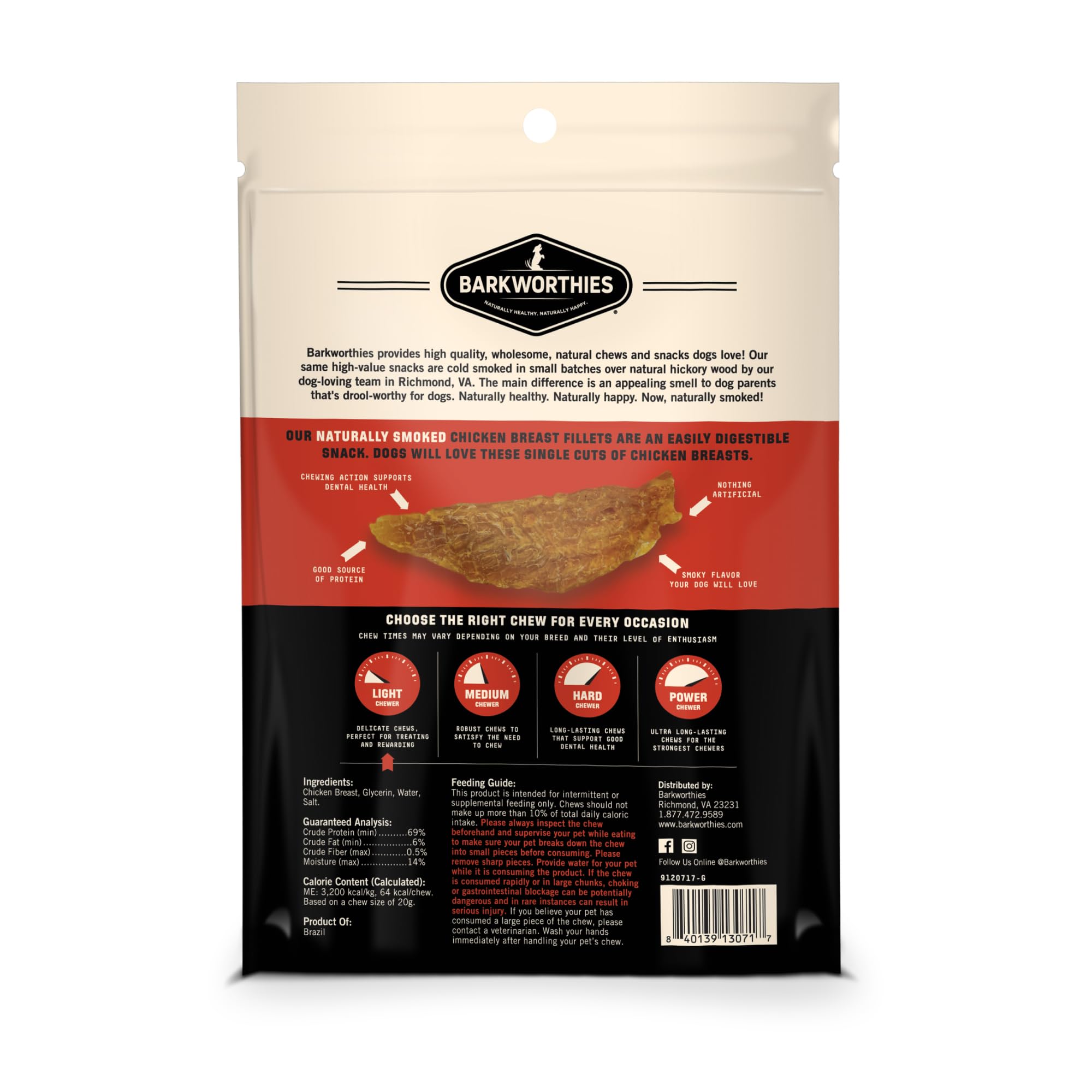 Barkworthies USA Hickory Smoked Chicken Jerky Dog Treats 4 oz - Amazing Aroma, Great Taste - All Natural Smoked Dog Jerky Treats - High Protein Real Chicken Breast Premium Dog Chews