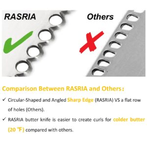 RASRIA Butter Spreader Knife for Cold Butter above 20℉, Butter Slicer, Butter Curler, Butter Grater, Butter Blade (2 knives)