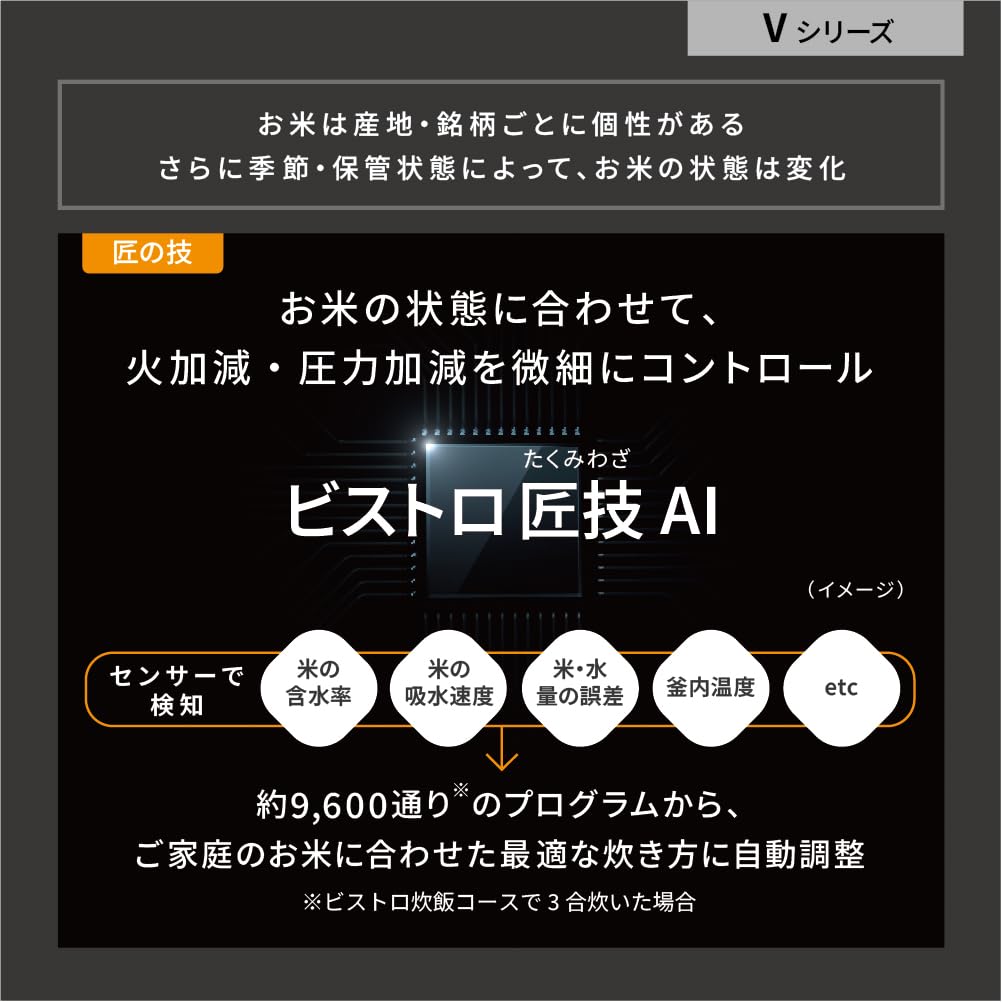 Panasonic Rice Cooker 5.5 Cup Top Model Bistro Craftsmanship AI Pressurized Hot Air Pump Equipped with 2 Maintenance Parts Black SR-V10BA-K AC100V JAPAN IMPORT NEW