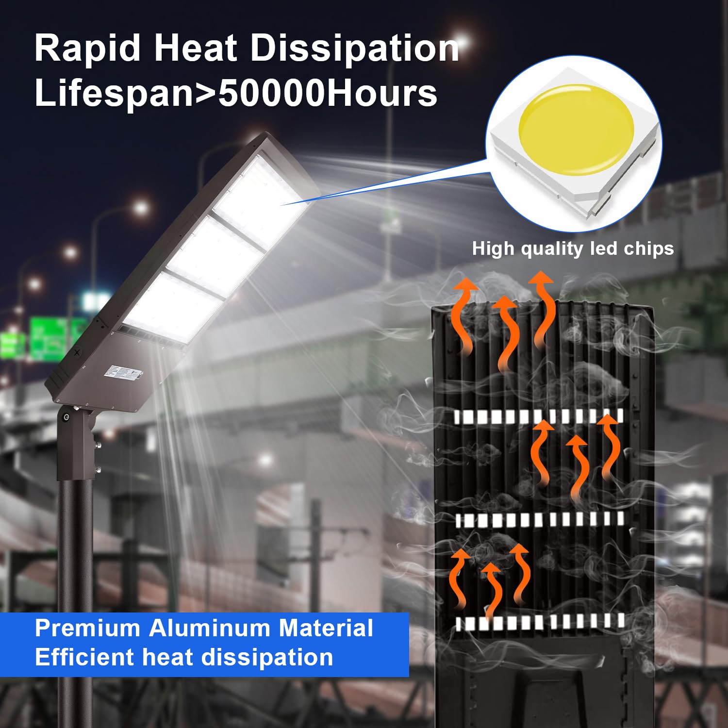 450W LED Parking Lot Lights,63000LM Commercial Outdoor Shoebox Light,5000K(140LM/W) Dimmable LED Street Area Light(1500W HID/HPS Equiv), Slip Fitter Mount,100-277V AC IP65 UL&DLC Listed