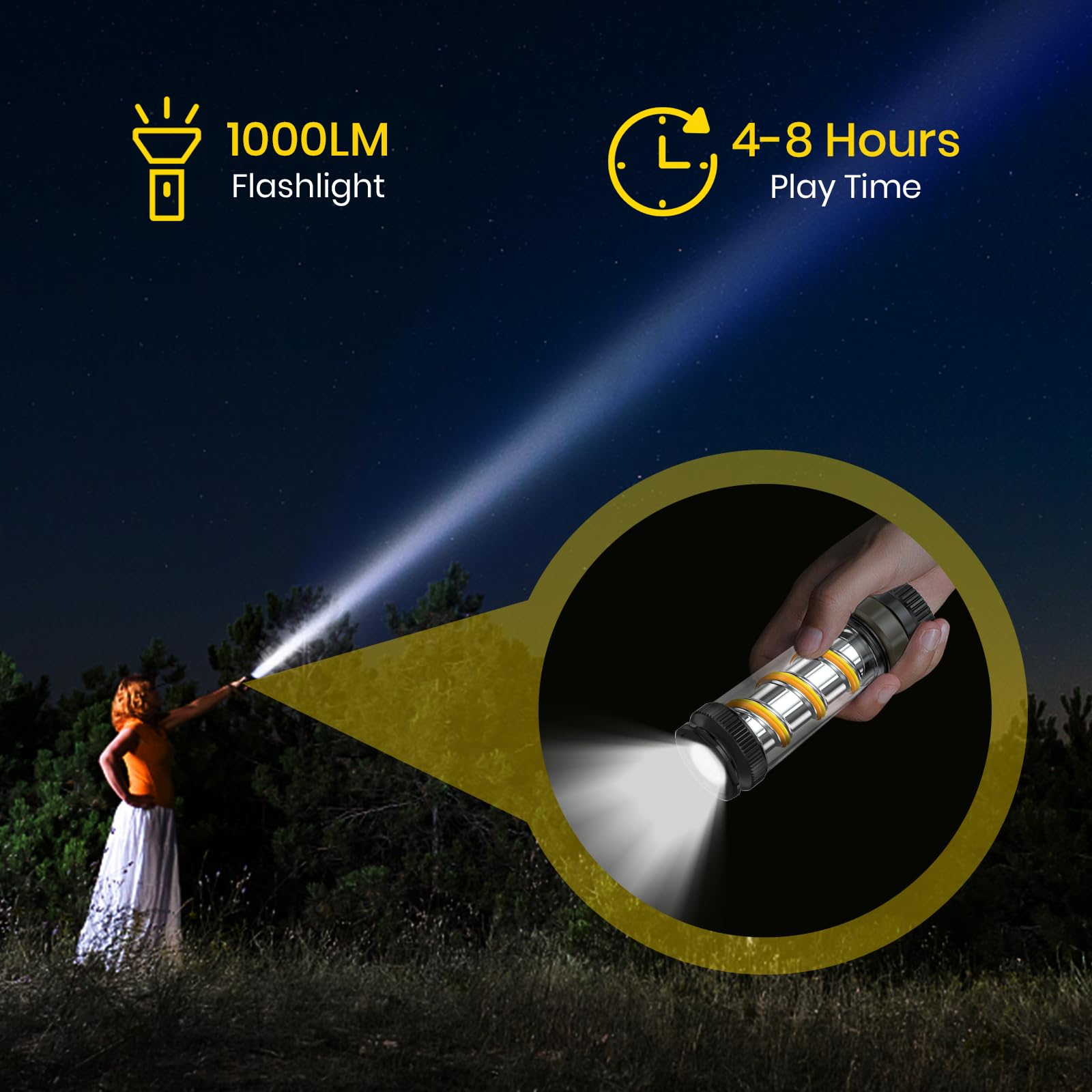 Camping Lantern Rechargeable Flashlight, Outdoor LED Lantern and Multifunctional Small Flashlight, Portable Waterproof Lanterns for Emergency, 1000lm Tent Lights IPX5 Waterproof Atmosphere Light