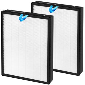 vital 100s replacement filter for levoit smart wifi vital 100s air purifier, 3-in-1 true hepa and high-efficiency activated carbon filters, part# vital 100s-rf, 2 packs, white