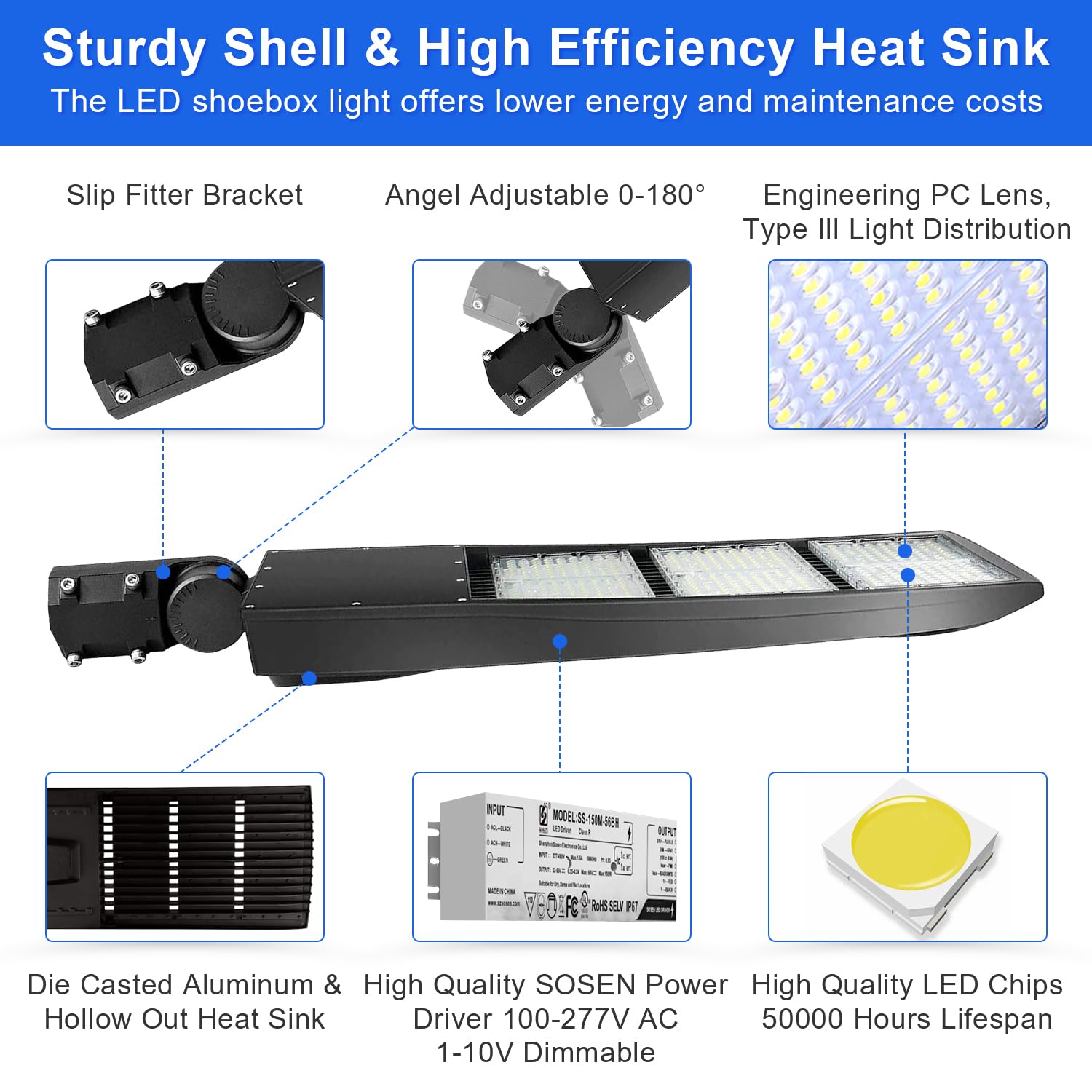 450W LED Parking Lot Lights,63000LM Commercial Outdoor Shoebox Light,5000K(140LM/W) Dimmable LED Street Area Light(1500W HID/HPS Equiv), Slip Fitter Mount,100-277V AC IP65 UL&DLC Listed