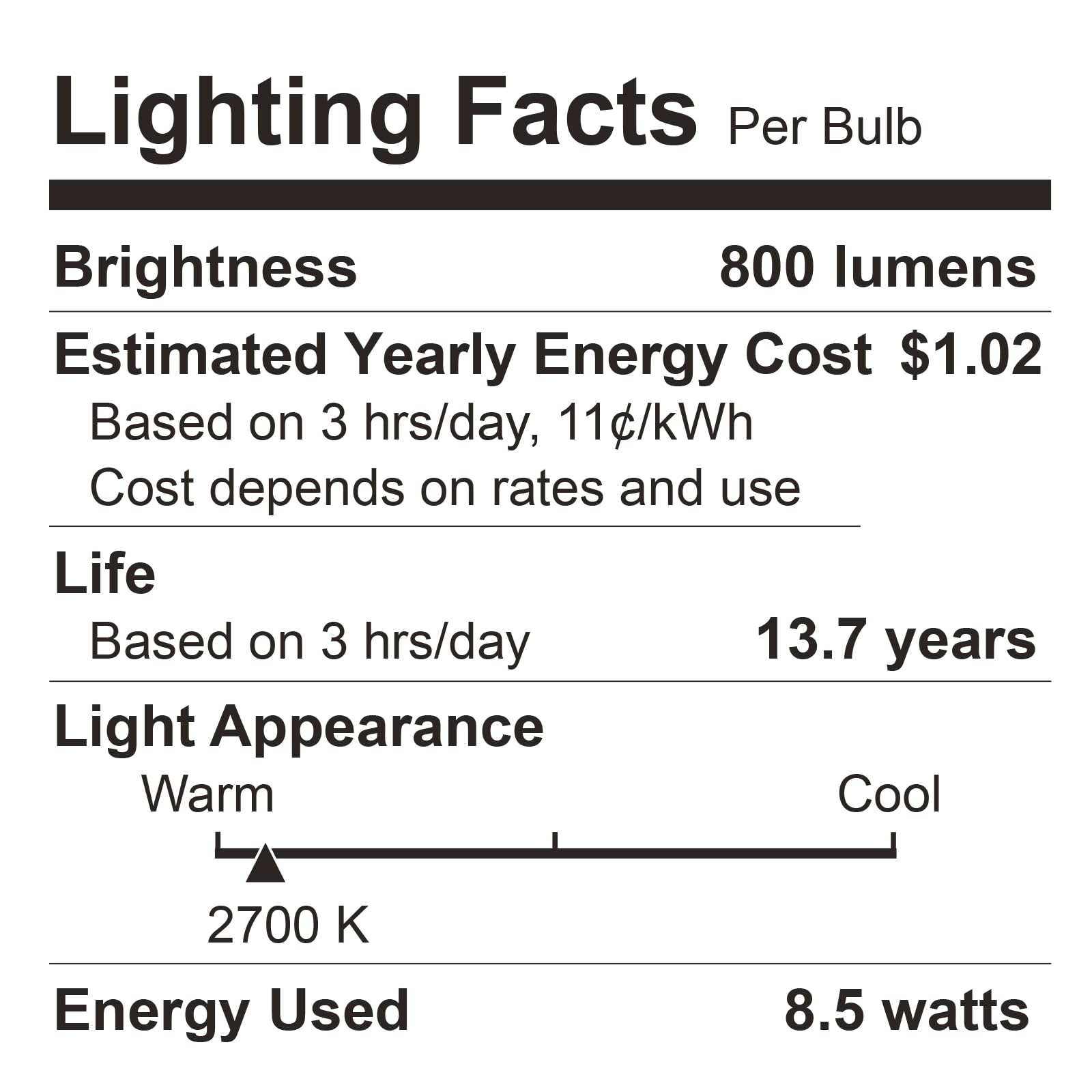 DEGNJU A19 LED Light Bulbs, 60 Watt Equivalent LED Bulbs, Soft White 2700K, 800 Lumens, E26 Standard Base, Non-Dimmable, 8.5W Warm White LED Bulbs for Bedroom Living Room, 12 Pack