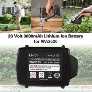 2 Pack Replacement WA3525 20V Battery and WA3742 Charger Kit Compatible with Worx 20V Battery WA3520 WG151s WG155s WG251s WG255s WA3525