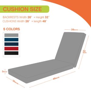 RULAER 80x26x3inch Chaise Lounge Cushion for Outdoor Furniture,Thickened Water-Resistant Lounge Chair Cushion,Double Piping Non-Slip Patio Furniture Cushion…