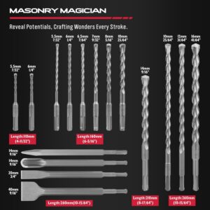 SDS-Plus Rotary Hammer Drill Bit Set - 17 Piece Heavy Duty Corded Electric Air Concrete Masonry Chipping Impact Removal Extension Rock Core Ground Floor Hole Thinset Brick Chisel Tool Storage Pouch