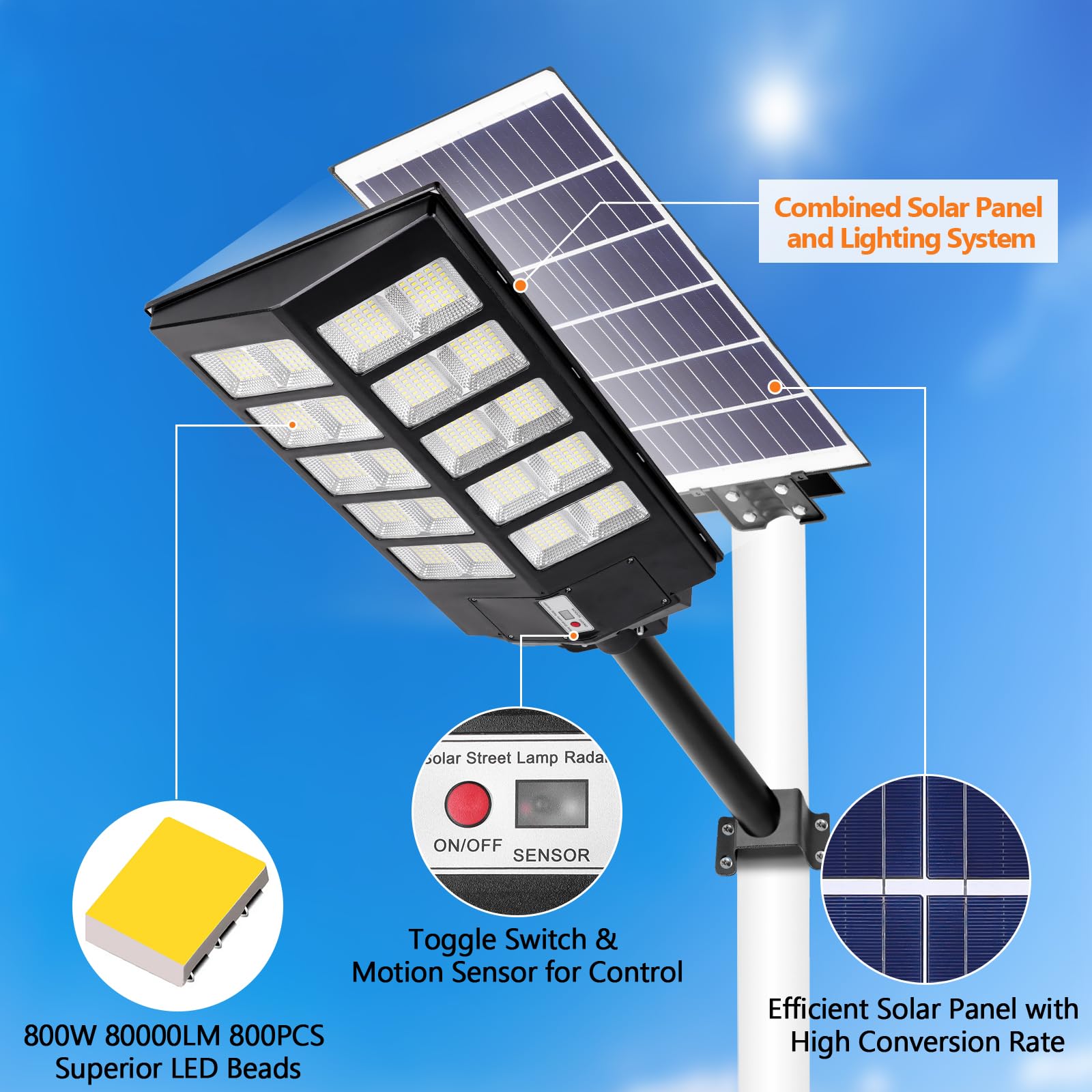 OOOLED Solar Street Lights Outdoor Waterproof 3000W 26000LM 6500K Super Bright White 800PCS LED Chips, Solar Flood Lights Outdoor Motion Sensor with Remote Control, Solar Lights for Outside Yard Patio