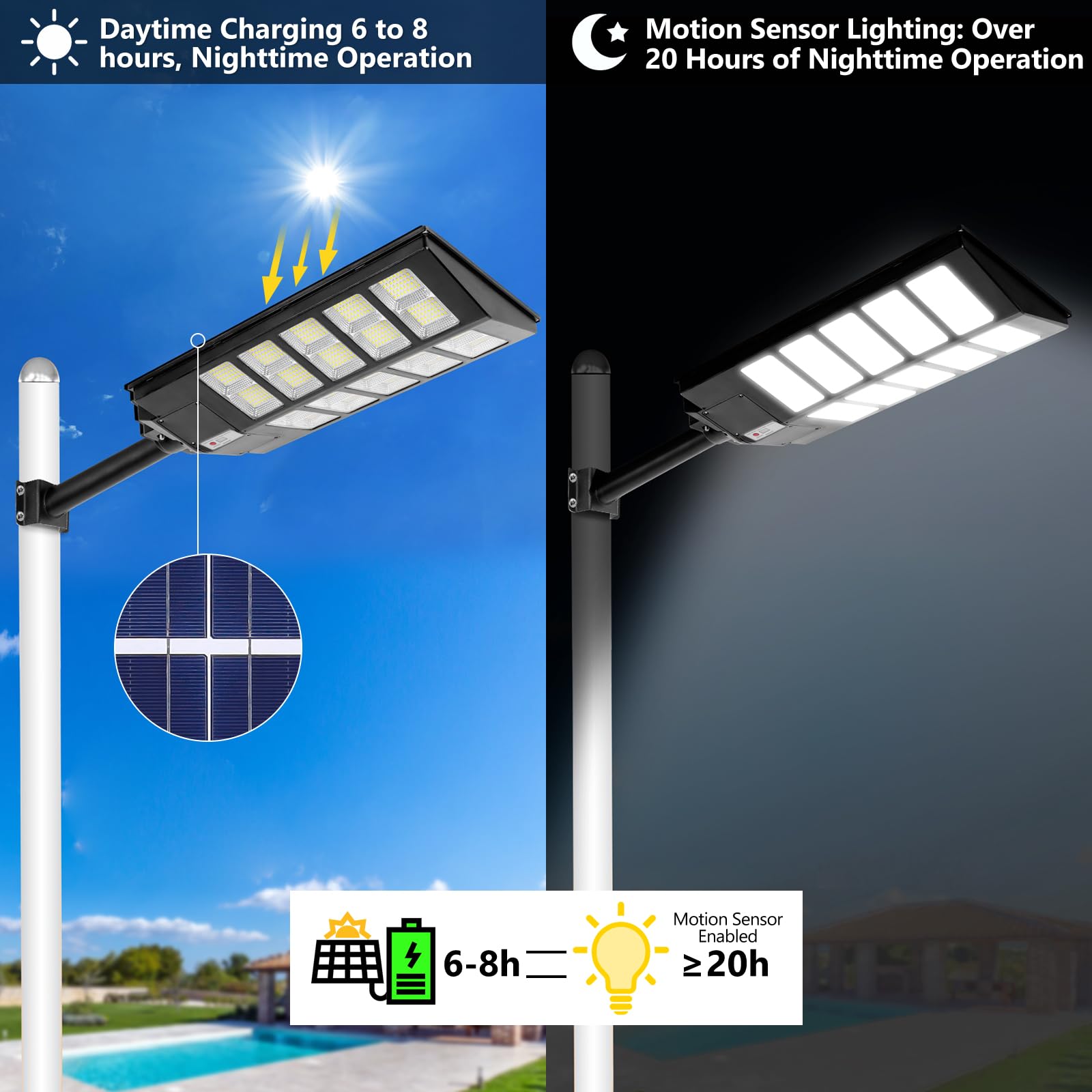 OOOLED Solar Street Lights Outdoor Waterproof 3000W 26000LM 6500K Super Bright White 800PCS LED Chips, Solar Flood Lights Outdoor Motion Sensor with Remote Control, Solar Lights for Outside Yard Patio