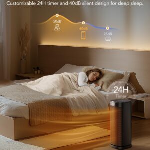 iDOO Space Heaters for Indoor Use, Portable Heater for Office, Small Bedroom & large Room, Electric Tower Heating with Remote, Ceramic Fast Heat - Calentones Eléctricos para Cuarto - christmas gifts