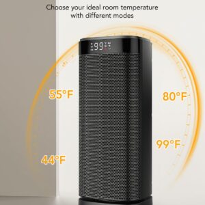 iDOO Space Heaters for Indoor Use, Portable Heater for Office, Small Bedroom & large Room, Electric Tower Heating with Remote, Ceramic Fast Heat - Calentones Eléctricos para Cuarto - christmas gifts