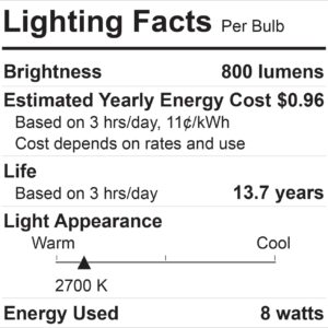 GE 60 Watt EQ A19 Classic Crystal Clear Soft White Medium Base (e-26) Dimmable LED Light Bulb 8-Pack