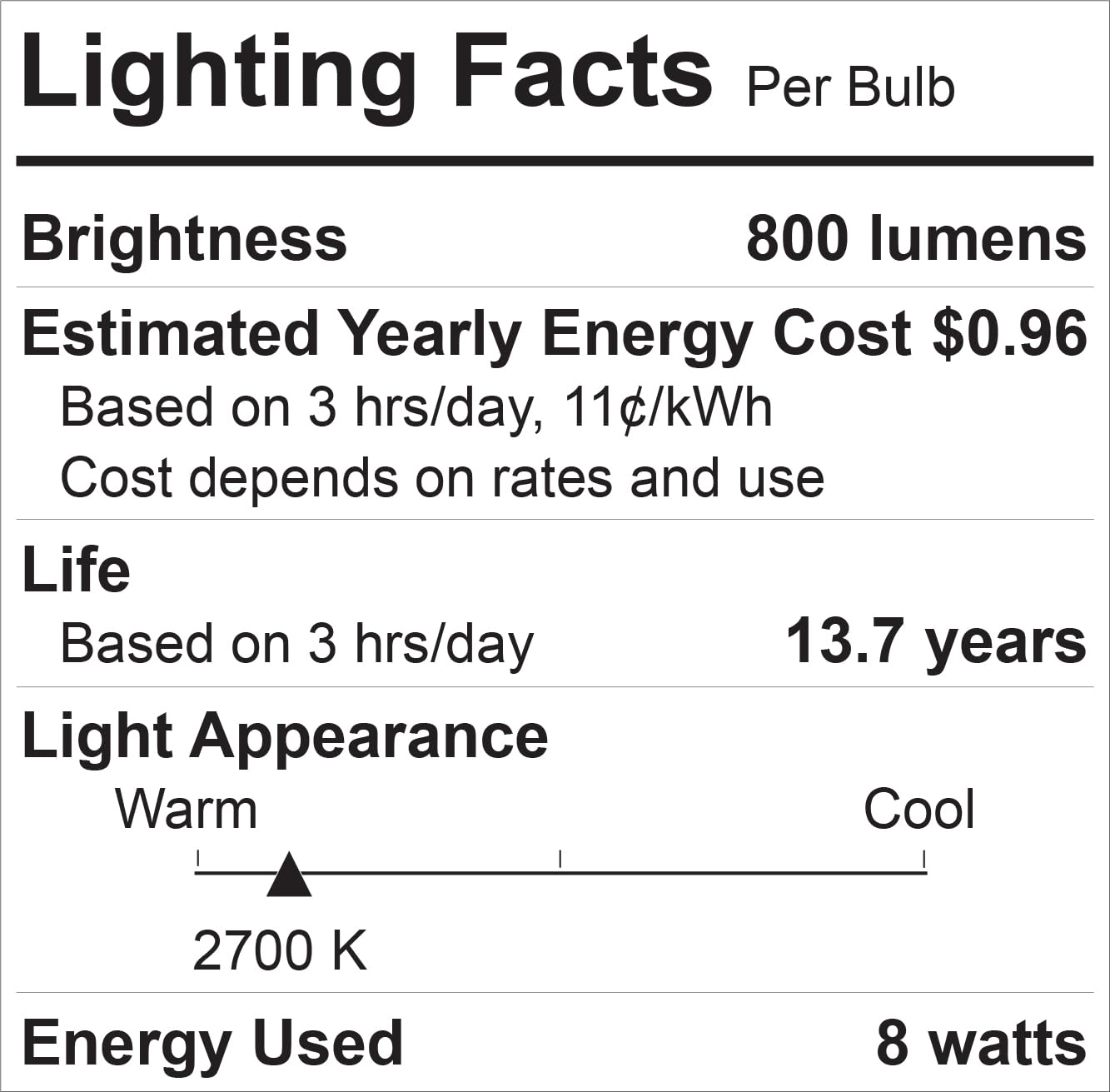 GE 60 Watt EQ A19 Classic Crystal Clear Soft White Medium Base (e-26) Dimmable LED Light Bulb 8-Pack