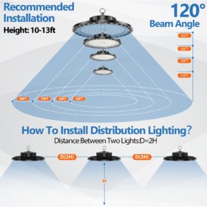 UFO LED High Bay Light - 10PACK 100W 15000LM High Bay LED Light with IP65 Waterproof and US Plug 6.5ft Cord, 7000k Daylight High Bay LED Shop Lights for Construction Site, Warehouse, Factory, Yard