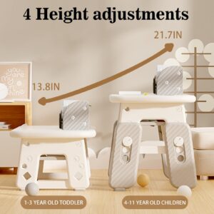 4-Level Height Adjustable Toller Table for Ages 2-11, A Easy to Clean Children's Table for Playing, Drawing, Reading or Eating.(Bookshelf)