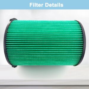 2 Pack VF6000 Filter for Ridgid 5-20 Gallon Wet Dry Vacuums WD5500 WD0671 WD6425 WD7000 WD1280 WD1851 WD1680 WD1956 RV2400A 1400RV RV2600B