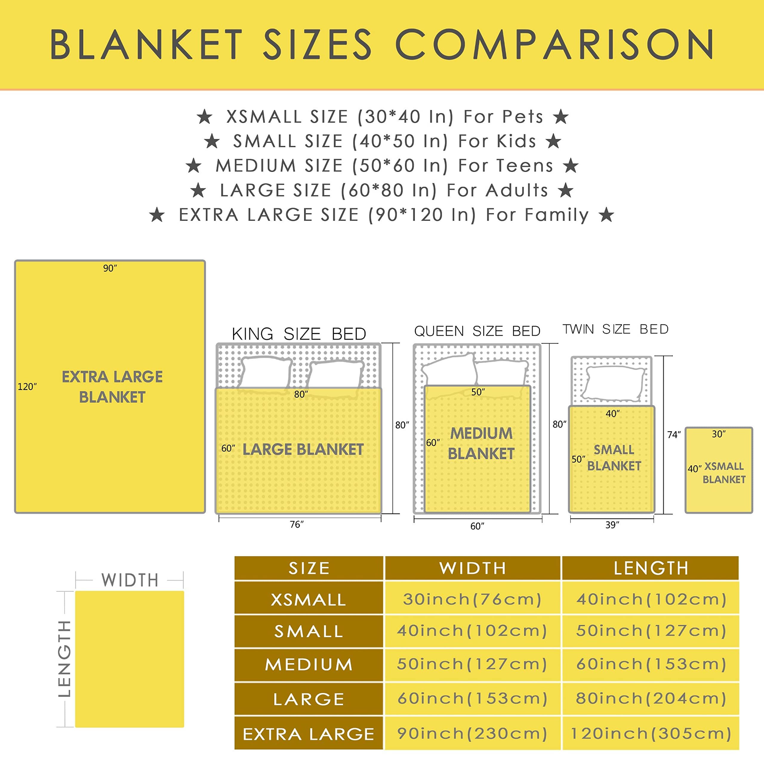 Just Girl Who Loves K-pop and Ramen Blanket Super Soft Lightweight Throw Comfy Fluffy Quilt for Bed Sofa All Seasons Warm 50"x40" Small for Kids