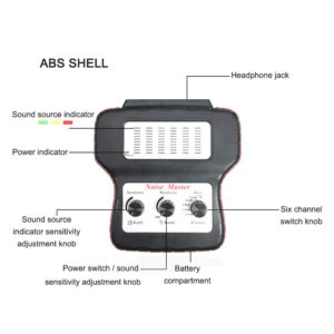 Shkalacar Chassis Ears Automotive Electronic Stethoscope, Mechanic Stethoscope Car Engine Noise Detector with Headphones, Multi-Channel Sensitivity Diagnostic with Extension Cables & Handbag