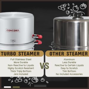 Concord Stainless Steel Turbo Steam Canner Canning Steamer Pot Set. Includes Canning Rack and Mason Jars (Induction Compatible).