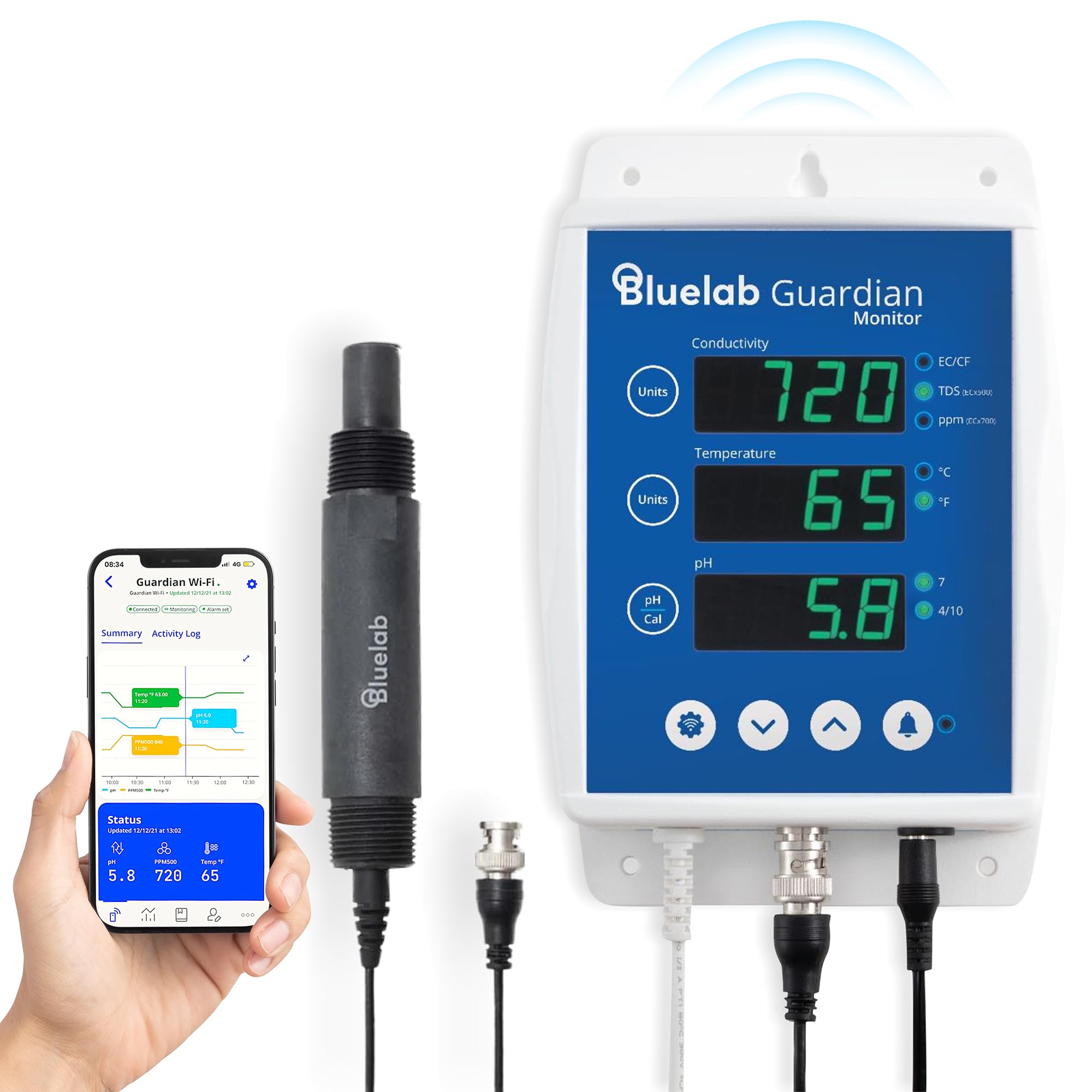 bluelab Guardian Monitor Inline Wi-Fi for Real-time pH, Temperature, and Conductivity (TDS/PPM) Measurements in Water with Calibration, 3-1 Digital Nutrient Meter for Inline Dosing Systems