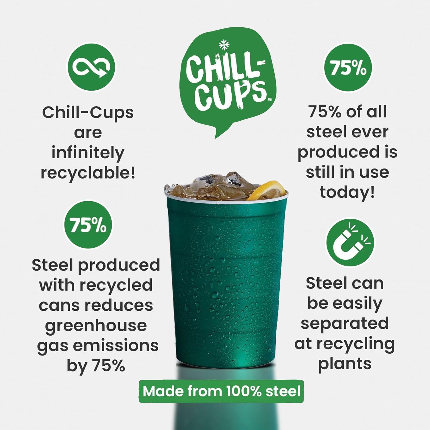 Steel Chill Cups 16 oz. Party Cups, Perfect for Cold Drinks, Sturdy & Durable, Disposable and 100% Recyclable, Made in USA, Green, 12 Count