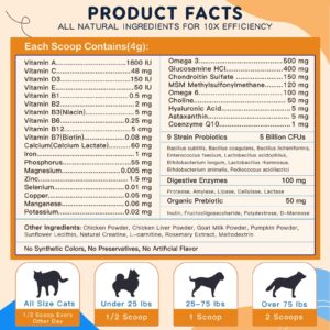 Dog Multivitamin Powder with Glucosamine, Dog Vitamins and Supplements for Immune Support, Dog Skin and Coat Supplement with Omega 3 for Allergy Relief, Probiotics for Dog Support Digestive Health