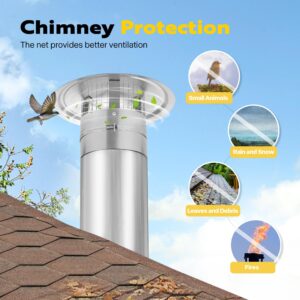 VIVOHOME 6" Cone Top Chimney Cap with Screen, Round Roof Rain Chimney Cover, Galvanized Steel Fireplace Exhaust Cap, Adjustable Roof Cap for Vent