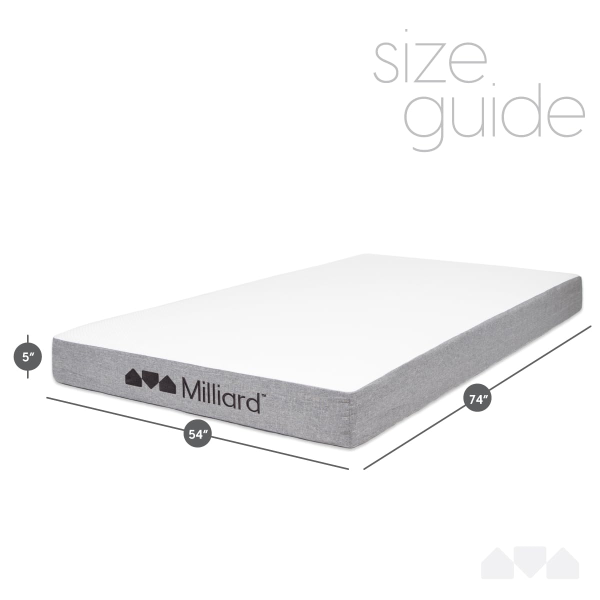 Milliard 5 in. Memory Foam Mattress - for Bunk Bed, Daybed, Trundle or Folding Bed Replacement (Full)