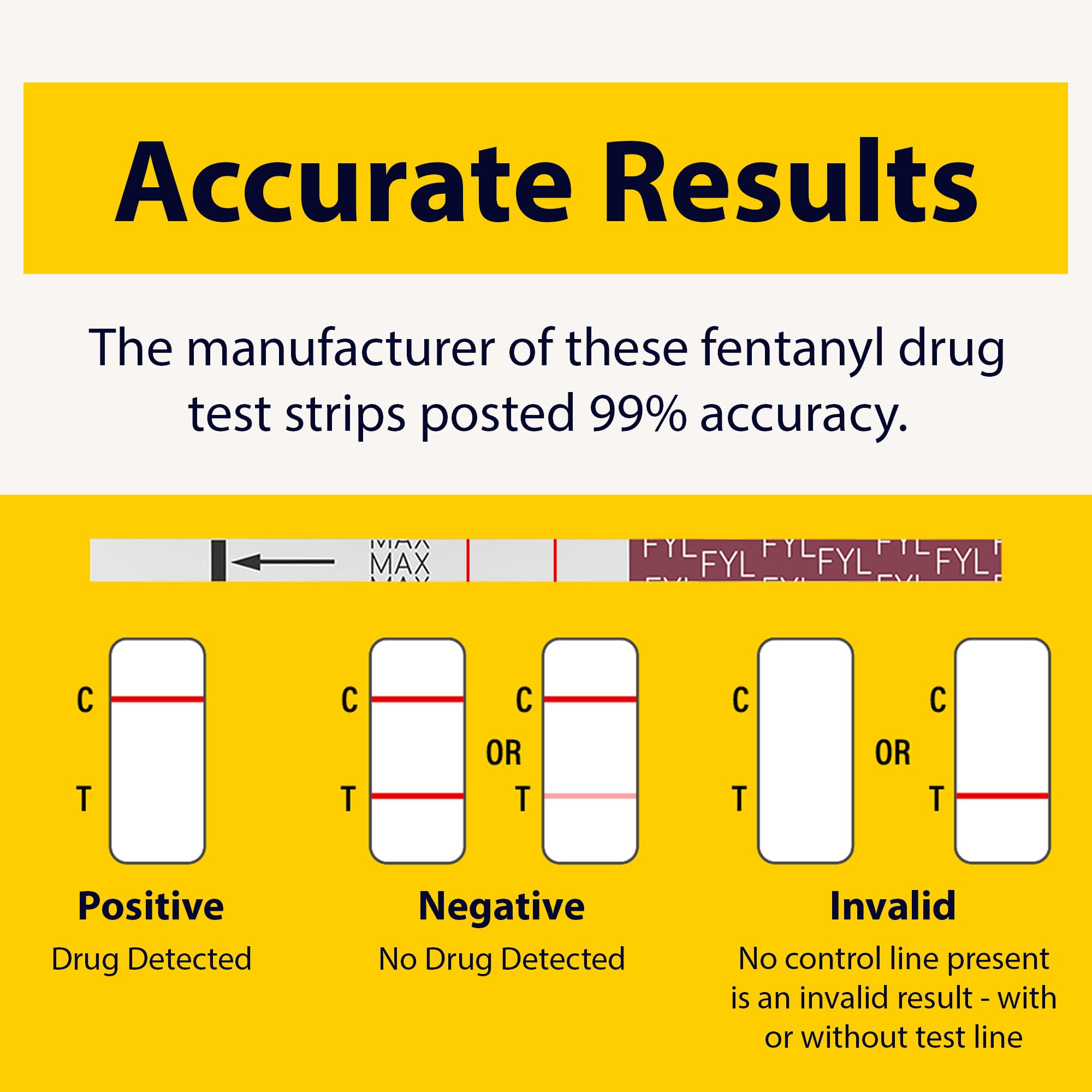 SafeStrip - Fentanyl Test SafeStrip - Fentanyl Test Strips, Quick, Reliable & Easy-to-Use Drug Test Kit for Home Medical Testing on Pills, Powder, Urine & Residue, 10-Pack Test Strips with Scoop