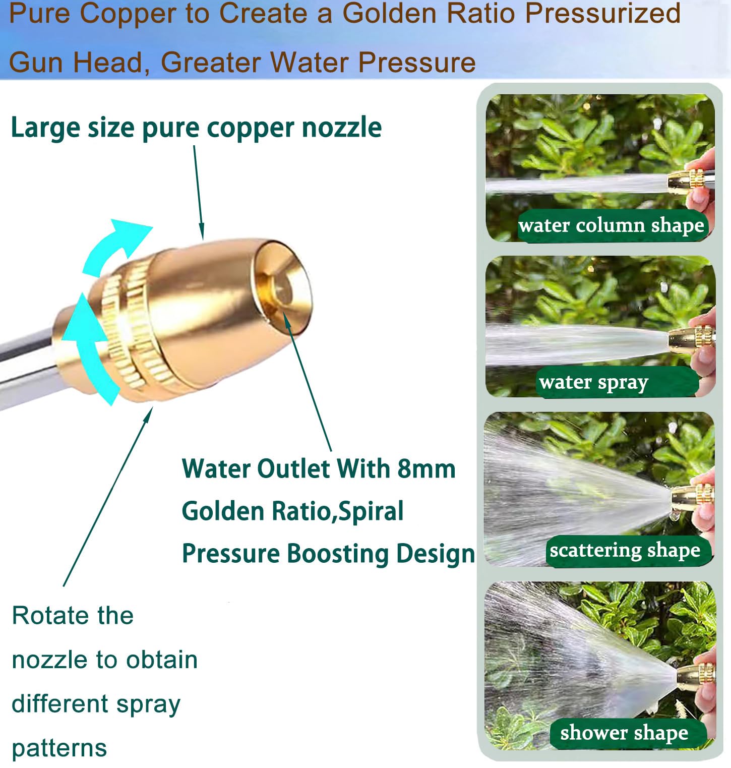 Garden Hose Nozzles,High Pressure Water Hose Nozzle Sprayer Head,360°Water Adjustment,2 Different Types of 3/4”Quick Connectors, for Watering Garden and Lawn,Washing Cars,Cleaning,Showering Dogs&Pets