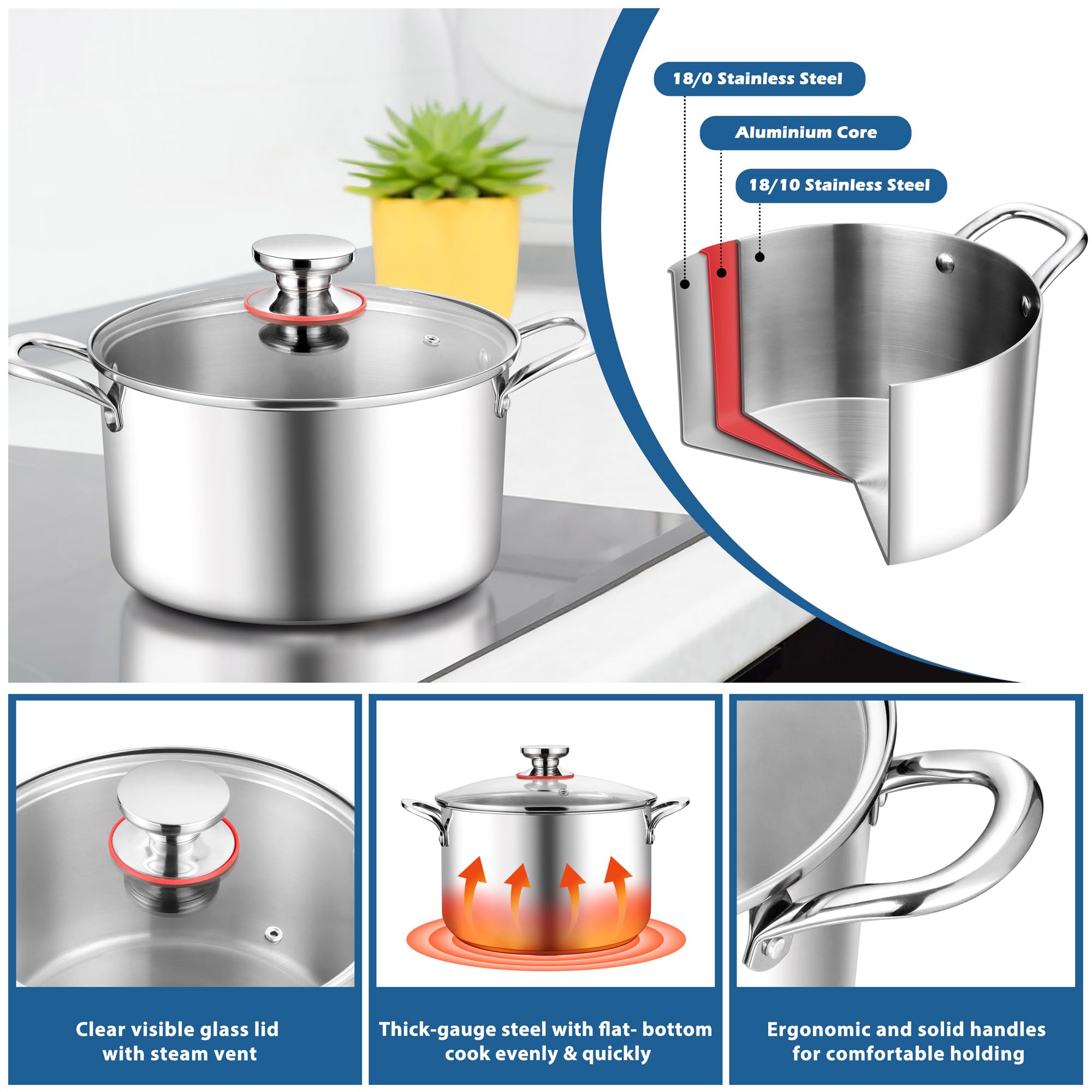 E-far 6 Quart Stock Pot, Tri-Ply Stainless Steel Cooking Pot with Glass Lid and Riveted Handles, Metal Pasta Soup Pot for Induction Ceramic Electric Gas Stoves, Heavy Duty & Dishwasher Safe