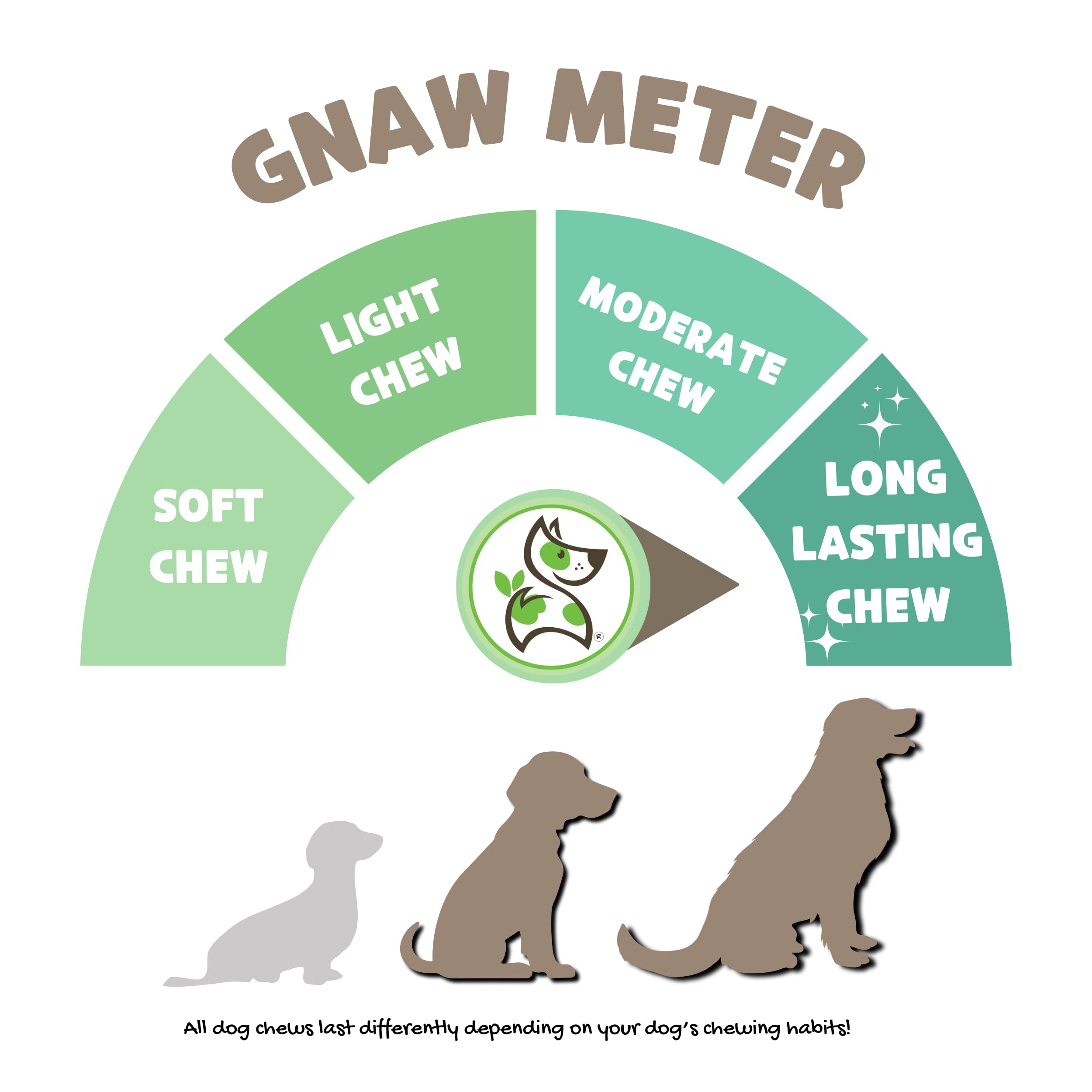 Nature Gnaws USA Steer Sticks for Dogs 5-7" (8oz) - Mixed Thickness - Long Lasting for Aggressive Chewers and Large Dogs - Natural Beef Bully Dog Chew Bones