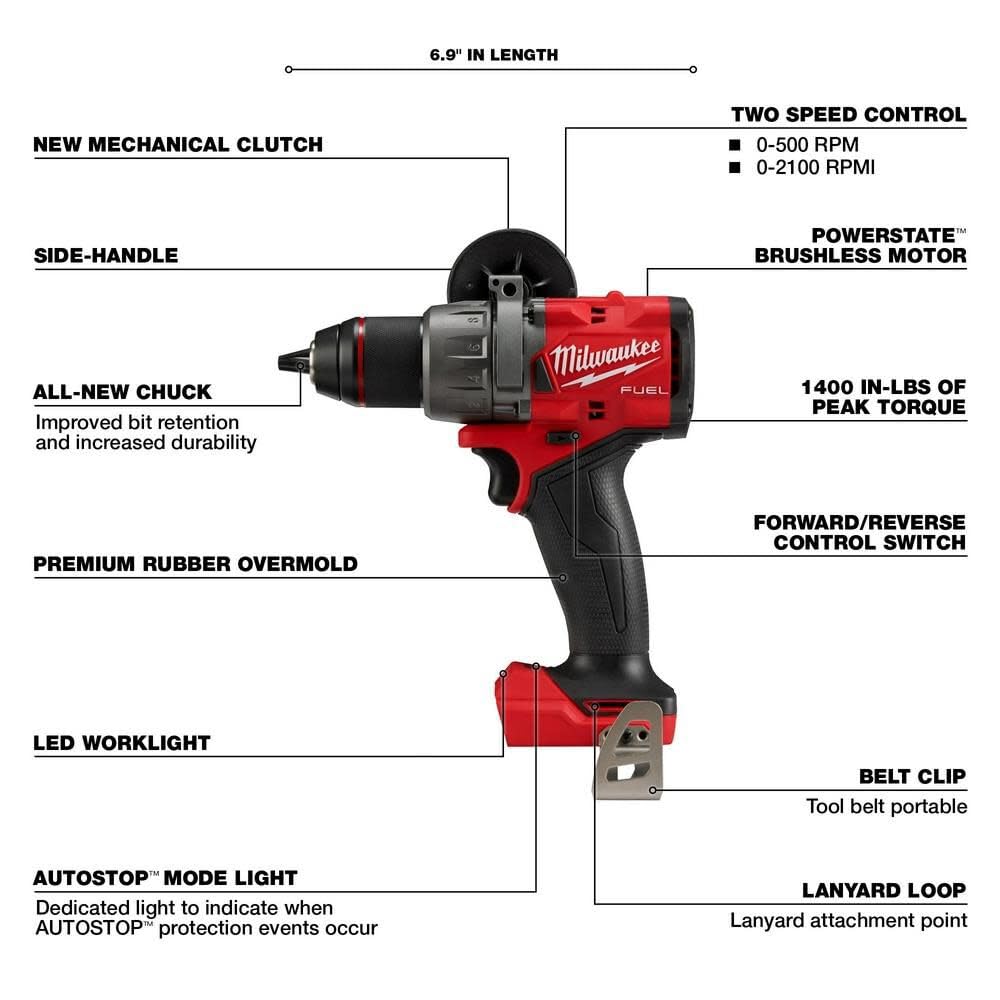 Milwaukee M18 FUEL 18V Lithium-Ion Brushless Cordless Combo Kit with Two 5.0 Ah Batteries, 1 Charger, 2 Tool Bags (7-Tool)