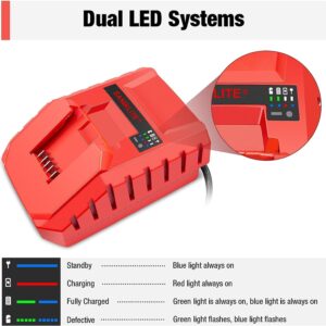 Battery Charger For Hilti, Portable C 4/12-50 12V Lithium Power Tools Battery Charger, 57W Fast Charging With Dual LED Systems & USB Port Cordless Battery Pack Charger For Hilti 12 Volt Li-ion Battery