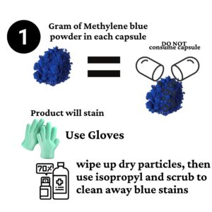 Methylene Blue, Powder 2 Grams Pharmaceutical Grade in Capsules- Makes 200 mL of 1% Aqueous Solution USP