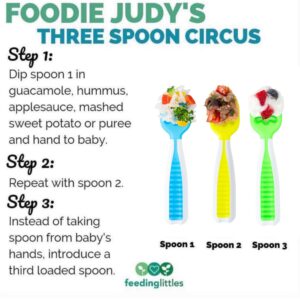 NumNum Baby Spoons Set, Feeding Littles x Silicone Pre-Spoon GOOtensils for Kids Aged 6+ Months - First Stage, Baby Led Weaning (BLW), Teething Spoon - Toddler Utensils - 3 Spoons, Neon