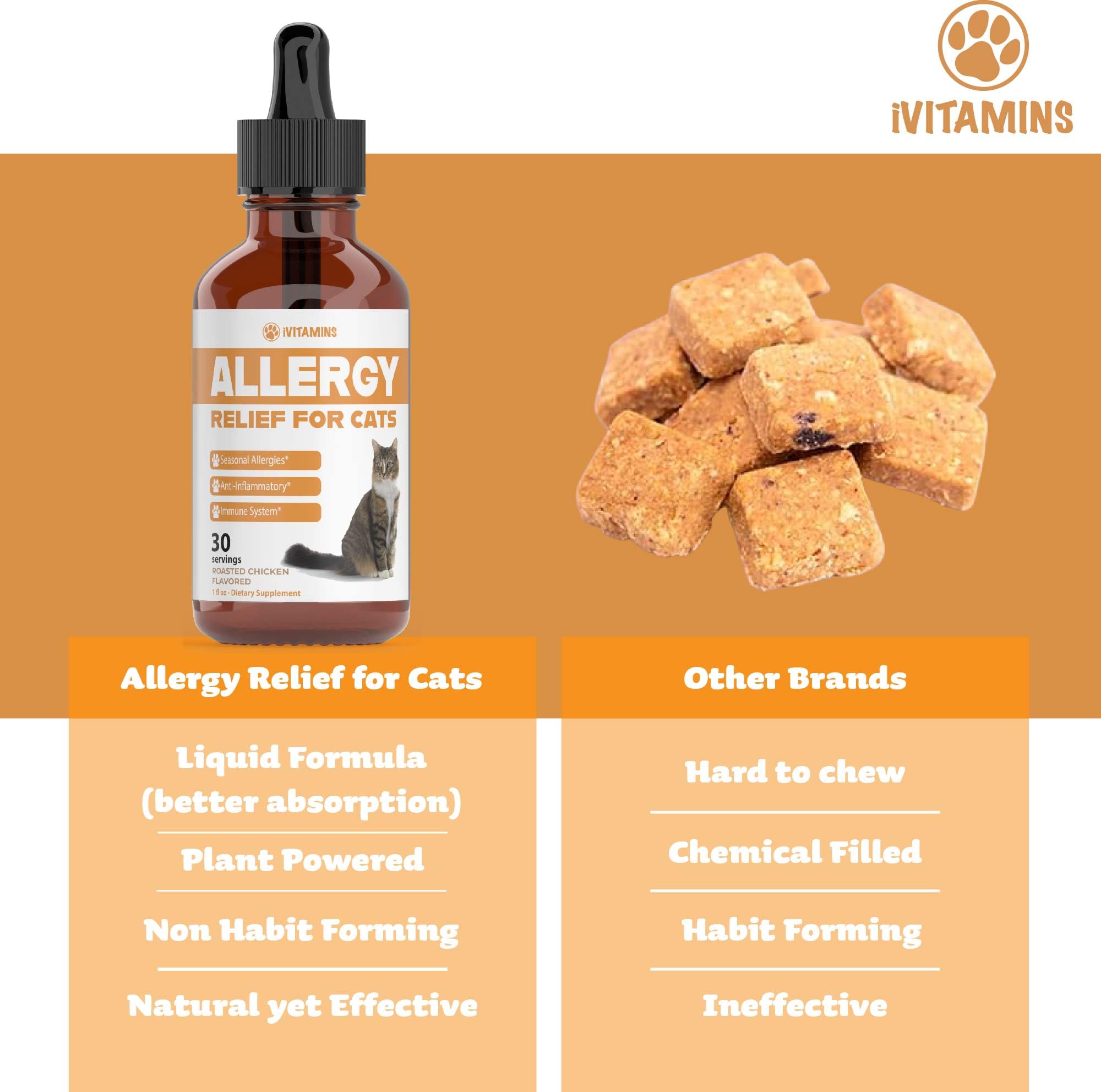 Allergy Relief for Cats | Helps to Naturally Support Allergy & Itch Relief for Cats | Cat Allergy | Cat Itch Relief | Cat Itchy Skin Relief | Cat Allergy Relief for Cats | Cat Supplements & Vitamins