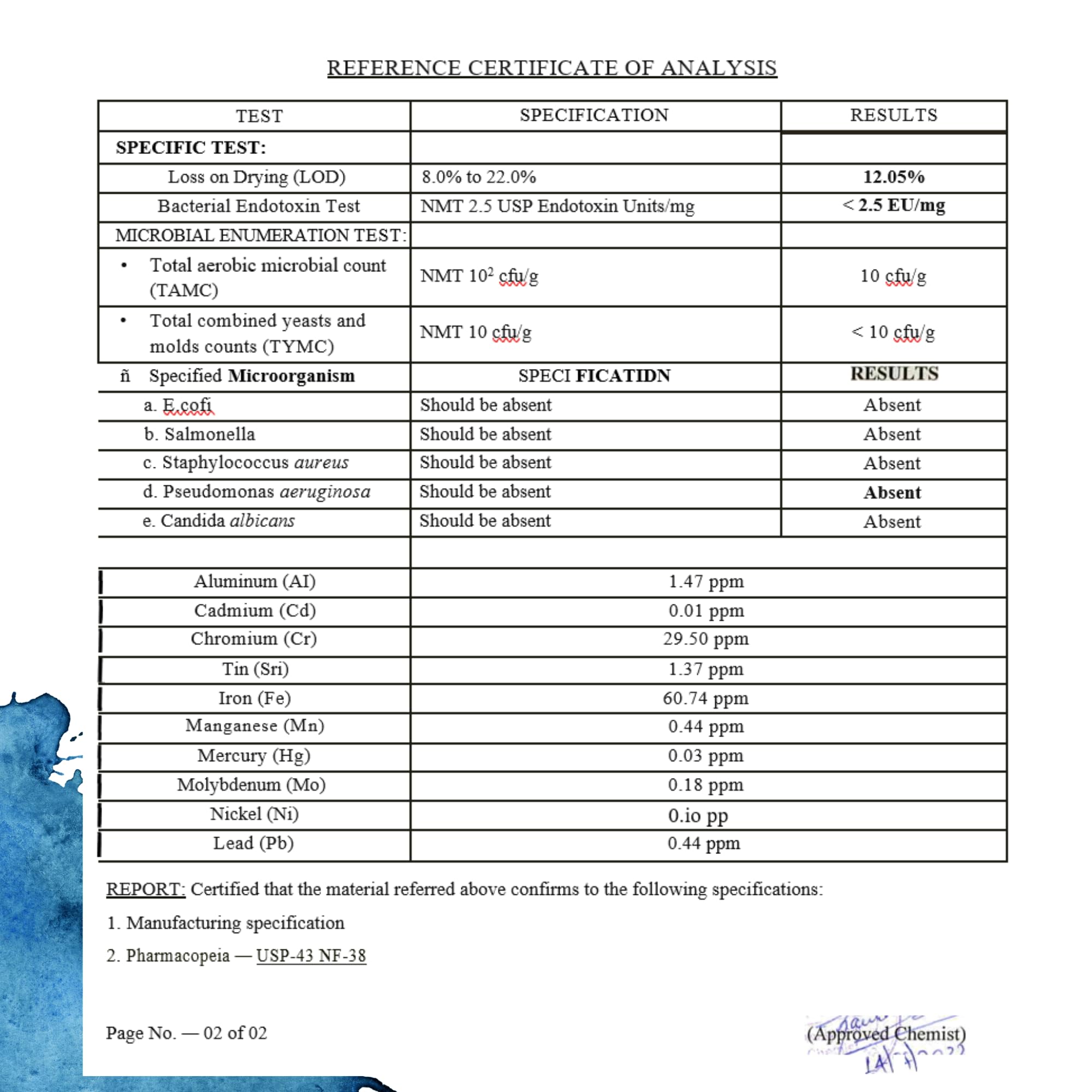 Methylene Blue, Powder 2 Grams Pharmaceutical Grade in Capsules- Makes 200 mL of 1% Aqueous Solution USP