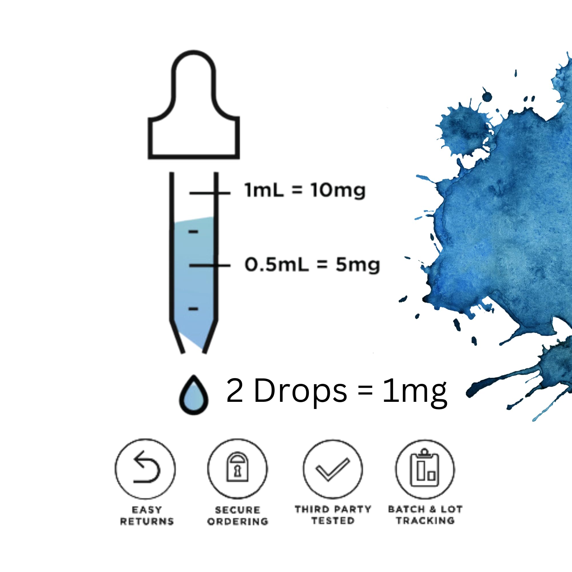 Methylene Blue, Powder 2 Grams Pharmaceutical Grade in Capsules- Makes 200 mL of 1% Aqueous Solution USP