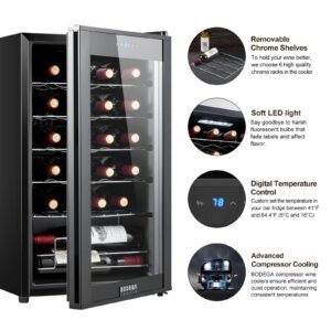 BODEGACOOLER 24 Bottle wine fridge, Compressor Wine Cooler for Red, White or Champagne, Mini Fridge with 41-64.4°F Digital Temperature Control, Wine cooler for home.