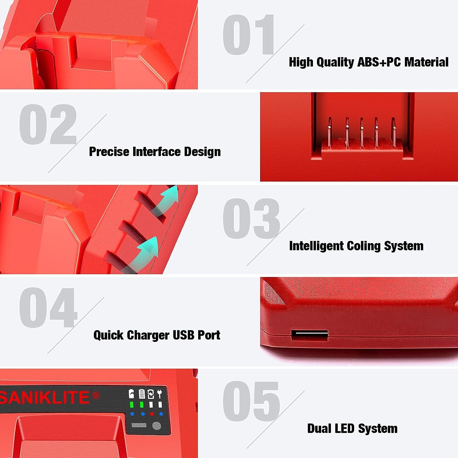 Battery Charger For Hilti, Portable C 4/12-50 12V Lithium Power Tools Battery Charger, 57W Fast Charging With Dual LED Systems & USB Port Cordless Battery Pack Charger For Hilti 12 Volt Li-ion Battery