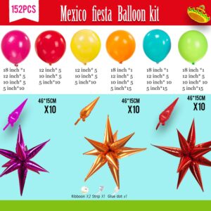 Mexican fiesta cinco de mayo independence Themed Balloon Garland Arch Kit 152 Pieces Hot Pink Red Yellow Orange Blue green Balloons for Mexico Birthday and Baby Shower Party Supplies Decoration