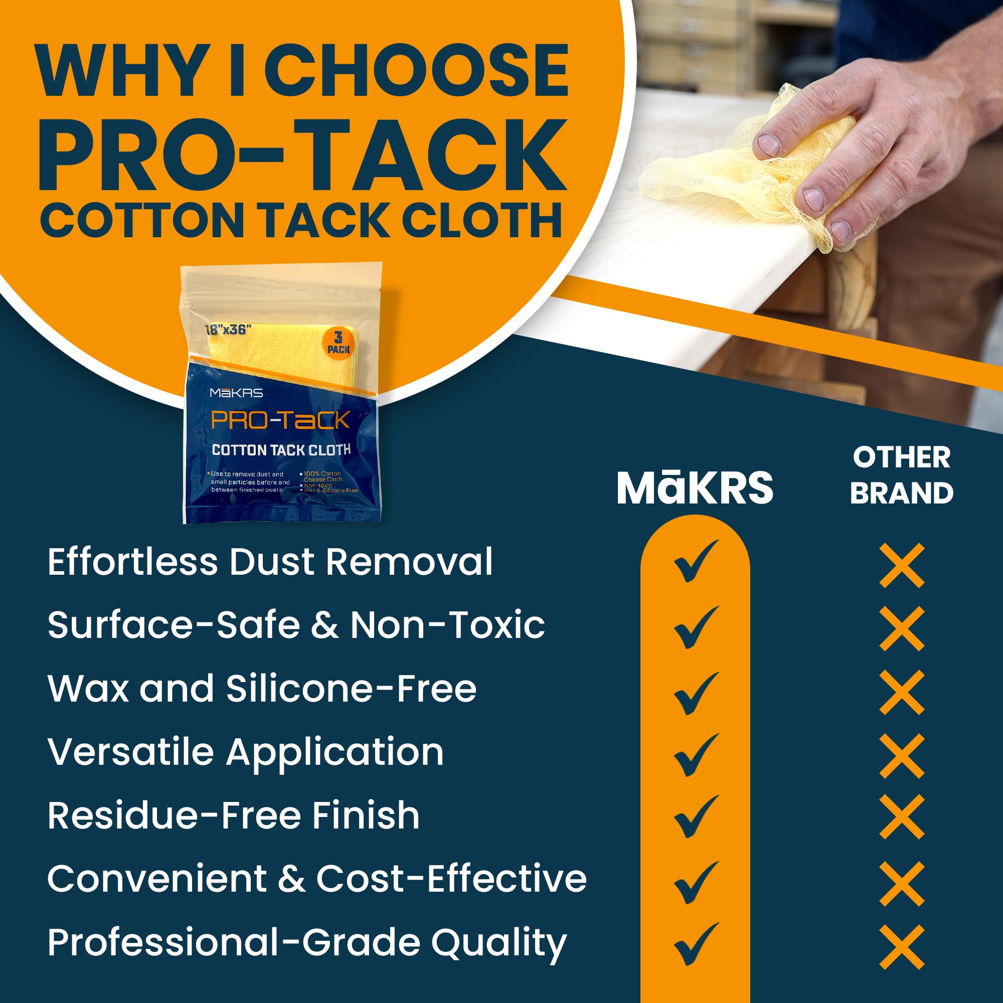 MāKRS - Pro-Tack Tack Cloth, (Pack of 3) Tack Rags, Tack Cloths for Removing Dust and Particles, Tack Cloth Woodworking, Painting, and Varnishing, Wax and Silicone Free, Anti-Static, 18" x 36"