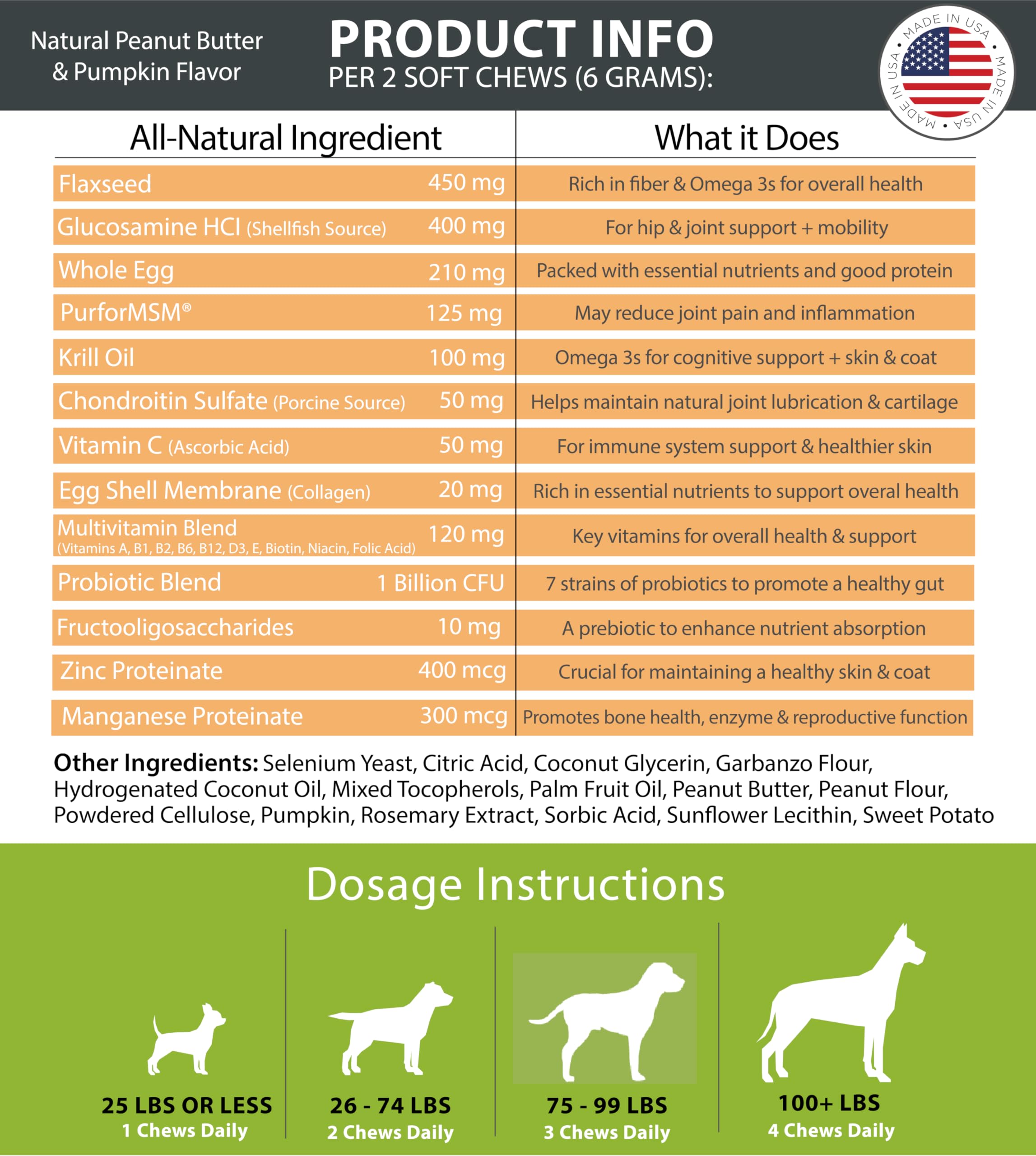 Googipet Premium 10 in 1 Dog Vitamins Multivitamin Chewable w/Dog Probiotics for Gut Health, Dog Vitamins and Supplements w/Vitamin C & Glucosamine for Joint Support (Peanut Butter & Pumpkin Flavor)