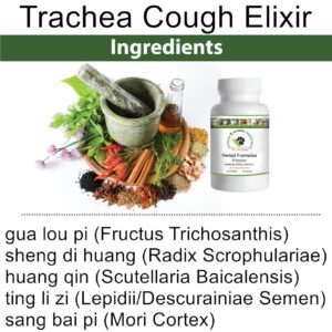 Trachea Cough Elixir - 59 ml (2 fl oz) - Natural Herbal Remedy for Symptoms of Collapsed Trachea - Tastes Good - Easy to Administer - based in vegetable glycerin - Dropper Included - for Picky Eaters!