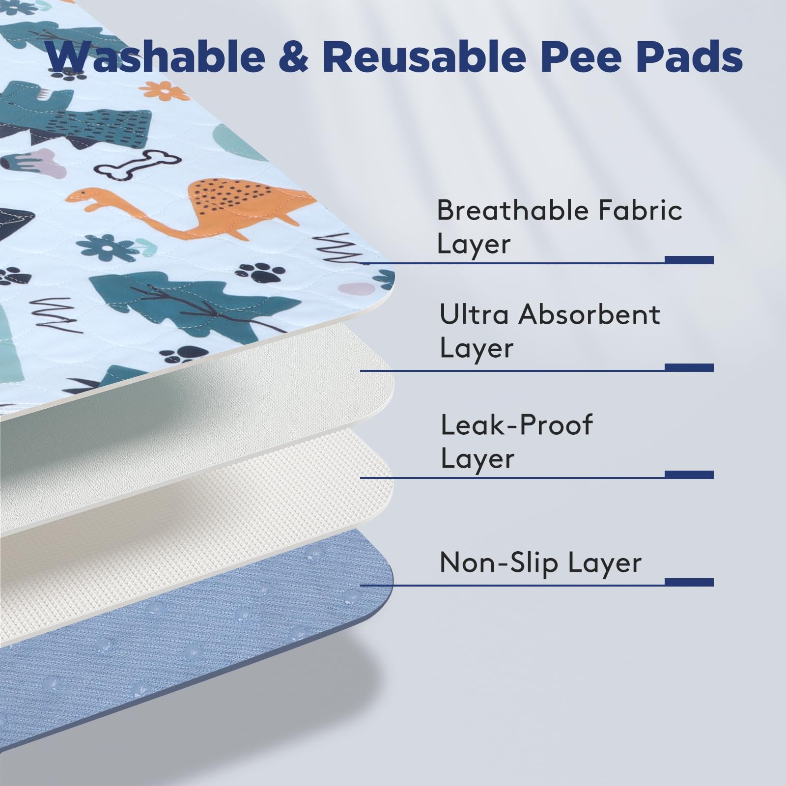 Washable Pee Pads for Dogs, Extra Large 72"x72" Super Absorbent Reusable Training Dog Pads, 100% Waterproof Non-Slip Dog Mat for Training, Whelping, Housebreaking, Incontinence, for Playpen, Crate