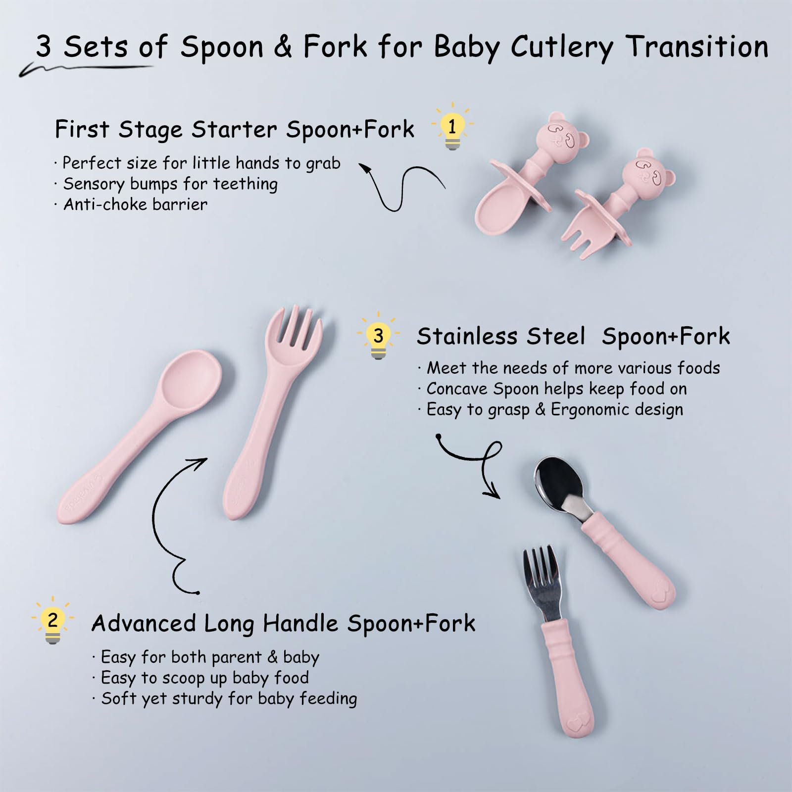 Vivalada Silicone Baby Feeding Set - 12PCS Baby Led Weaning Supplies, Baby Suction Plate with Lid and Bowl Set, Baby Self Feeding Spoons Forks Sippy Cup and Bib, Baby Eating Set 6+ Months (Pink)