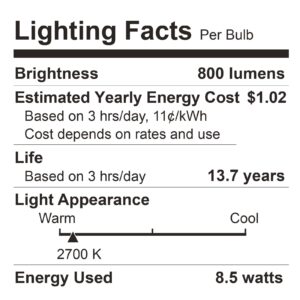 DEGNJU 24 Pack LED Light Bulbs Soft White 2700K, 60 Watt Equivalent LED Bulbs, A19 Standard Bulbs, 800 LM, 15000 Hours, E26 Base, Non-Dimmable, 8.5W White LED Bulbs for Bedroom Living Room